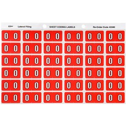 Avery Colour Coding Sheet Numerical '0'