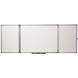 Nobo Confidential Whiteboard Non-Magnetic